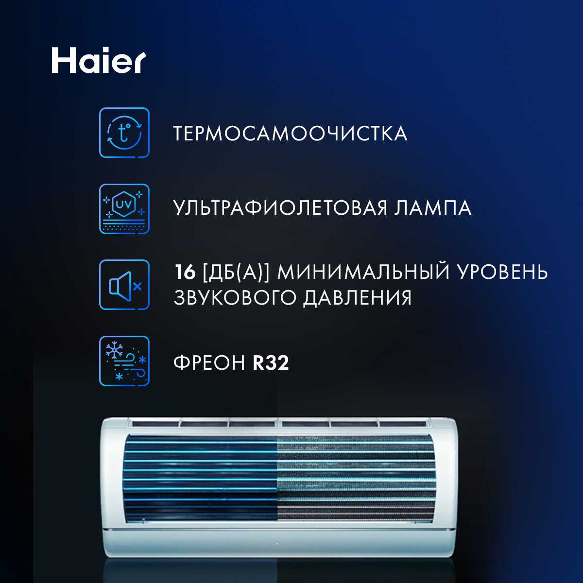 Настенный кондиционер Haier AS25S2SF2FA (1U25S2SM3FA) фотография 19