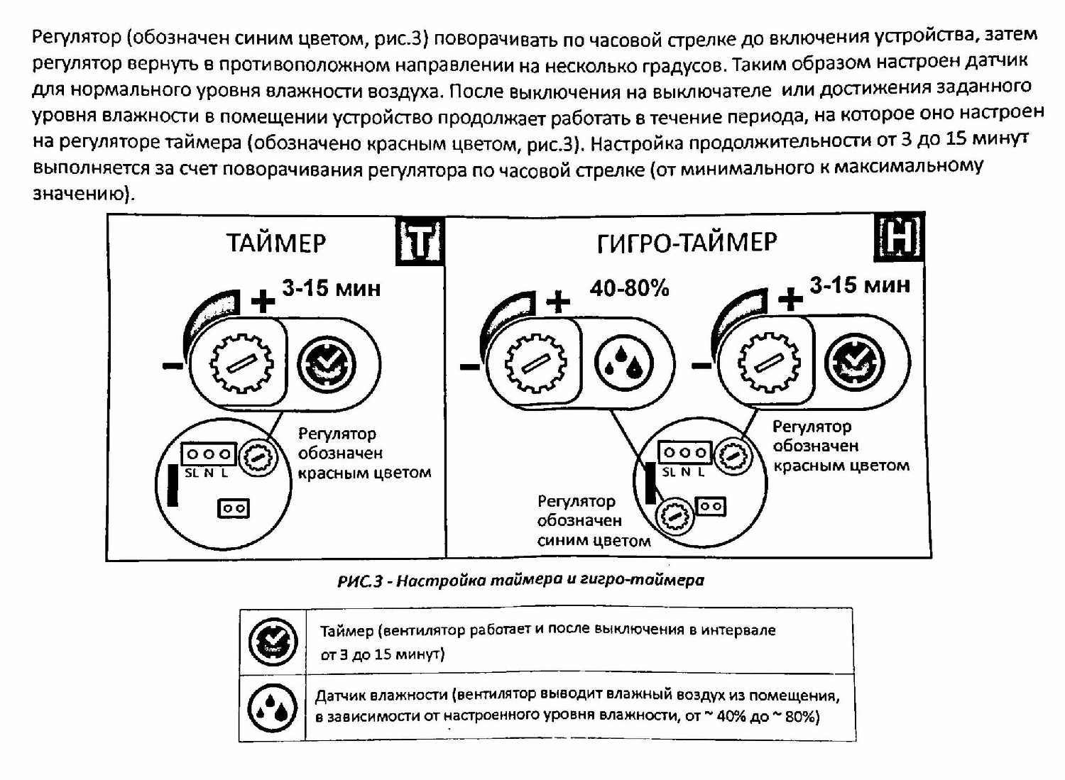 Вентилятор EXTRA Вентилятор с таймером и датчиком влажности (A100МX-H) фотография 11