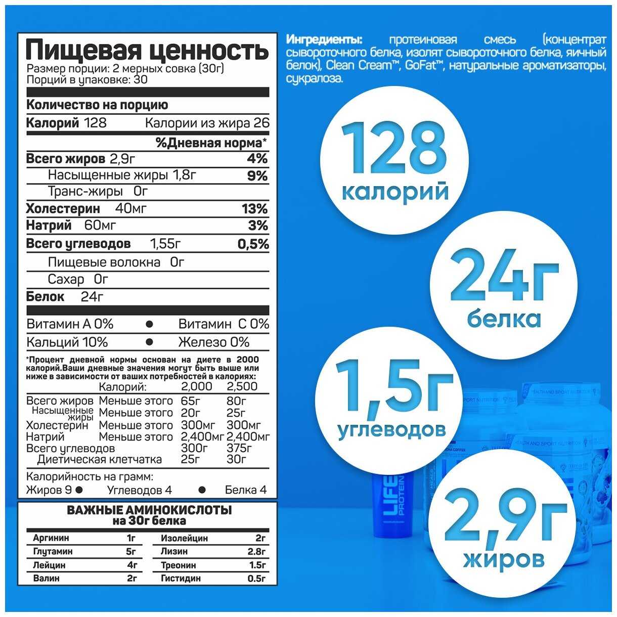 Многокомпонентный протеин Life Protein 2lb (907 гр) фотография 4