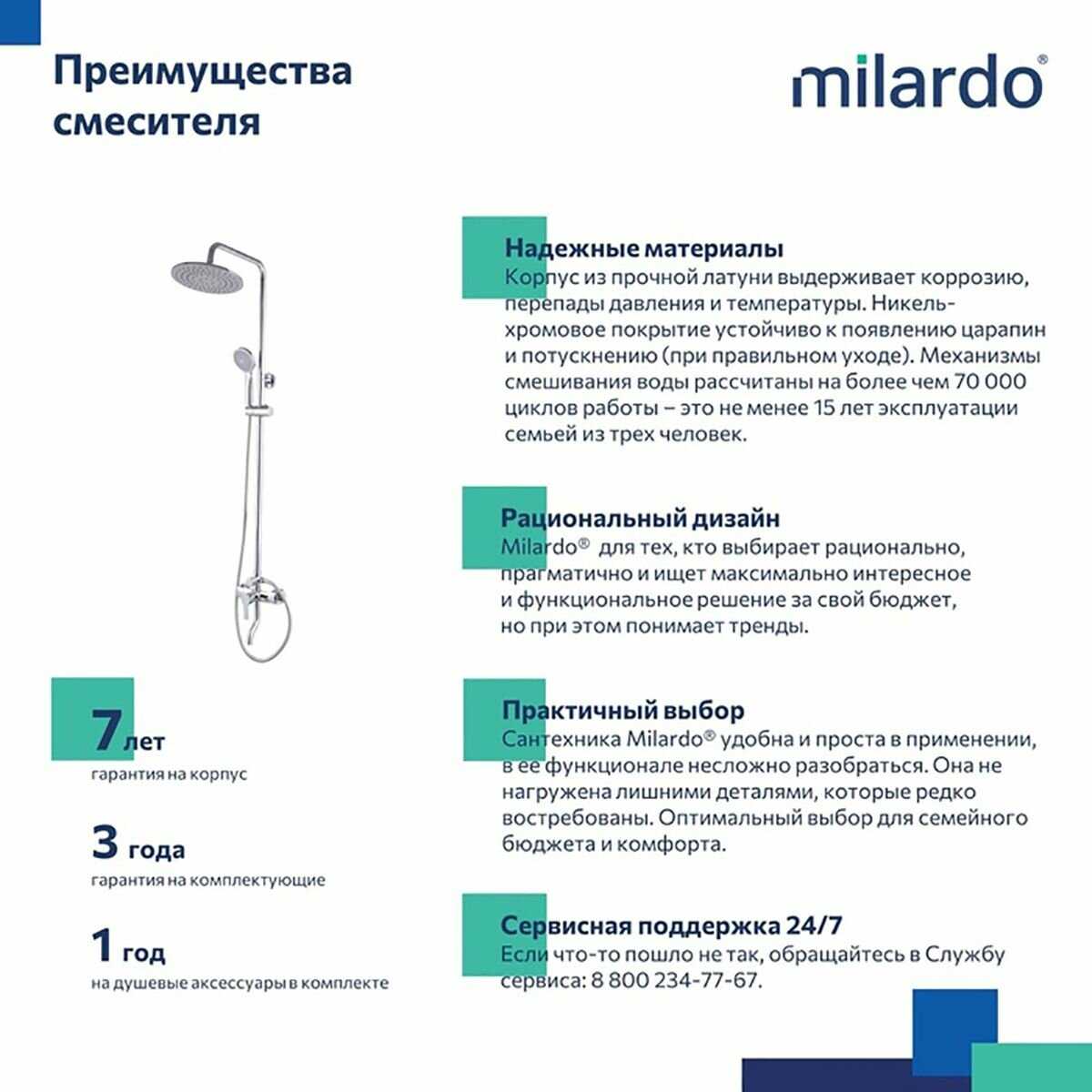 Набор для душа MILARDO Stripe фотография 11