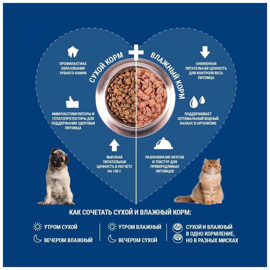 Корм для кошек Monge Supreme sterilized cat с кефалью и зелёной фасолью фотография 16