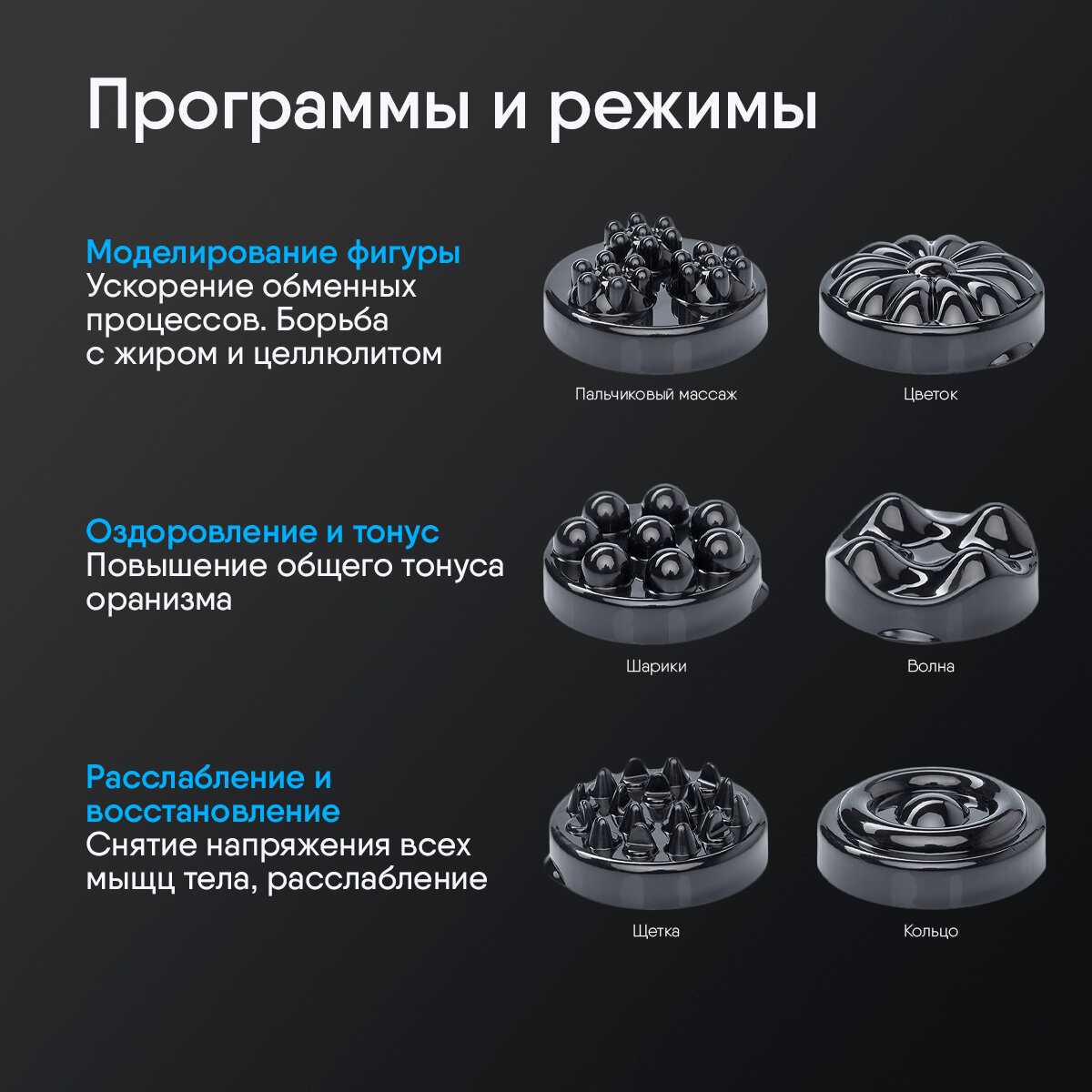 Электрический массажер для тела Ergonova Cellemon PRO фотография 2