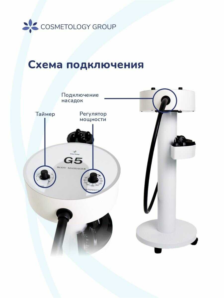 Вибромассажер G5 Intensity фотография 2