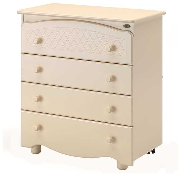 Детский комод Nuovita Tempi (Bianco/Белый) фотография 2