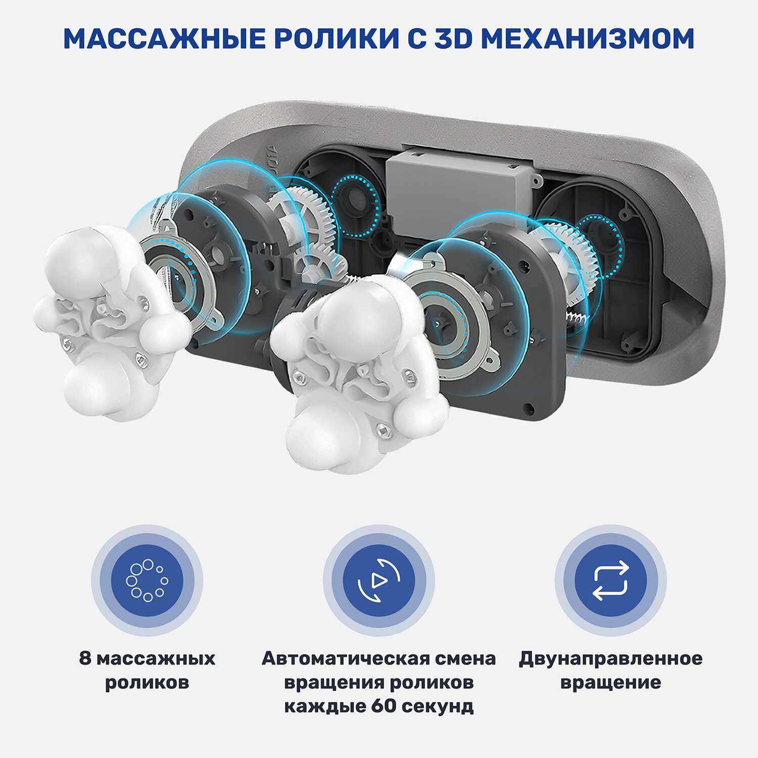 Массажер GrossFit Relax Body (RL-2200) фотография 2