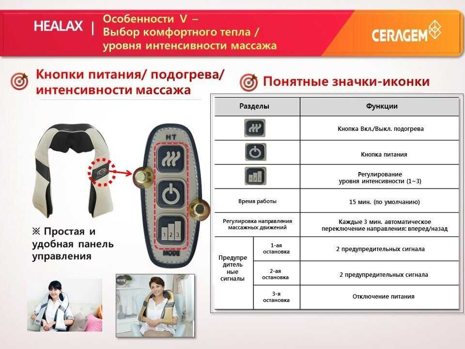 Массажер HEALAX фотография 4