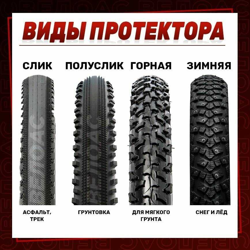 Покрышка для велосипеда TRIX 29