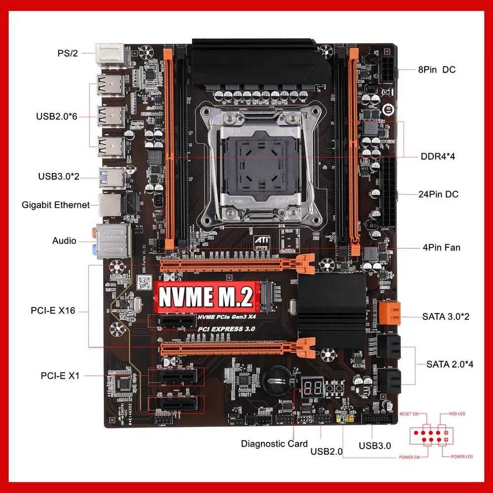 Комплект материнская плата Atermiter X99-Turbo + Xeon 2697V3 + 32GB DDR4 ECC REG 2x16GB фотография 1