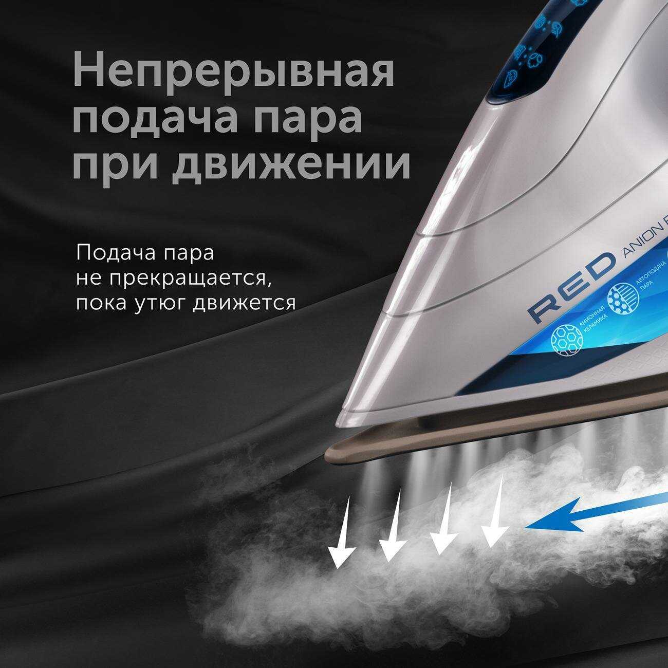 Утюг RED solution RI-C295 фотография 24